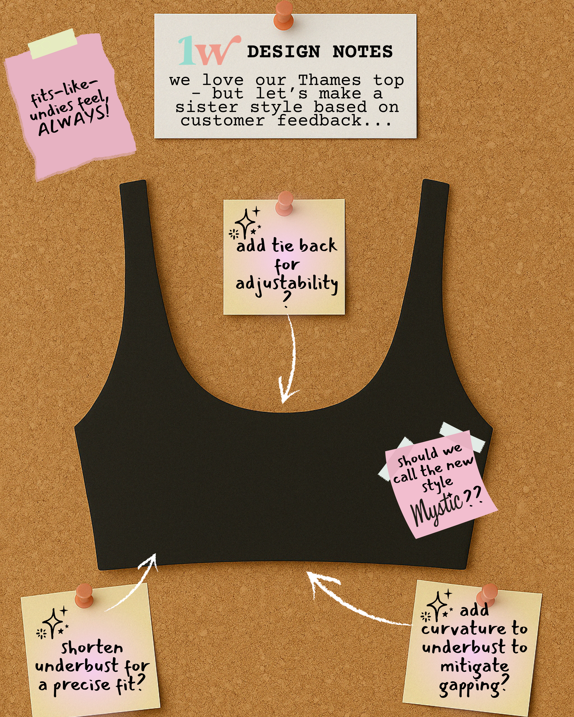 Corkboard with black swim top and pinned notes including 'DESIGN NOTES' and query 'add tie back for adjustability?'.