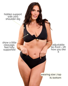 Woman wearing a black bikini with text highlighting features on a white background