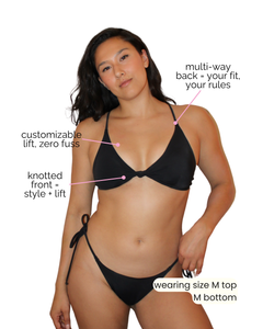 Woman wearing a black bikini with text highlighting features on a white background