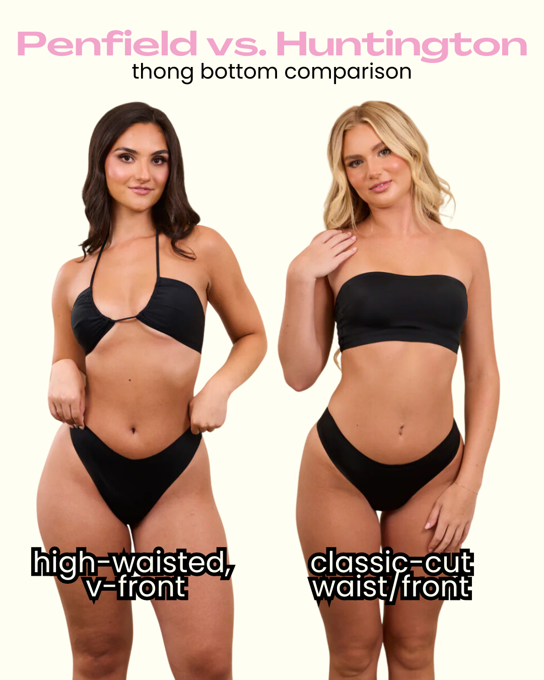 Penfield High Waist Thong Bikini Bottom