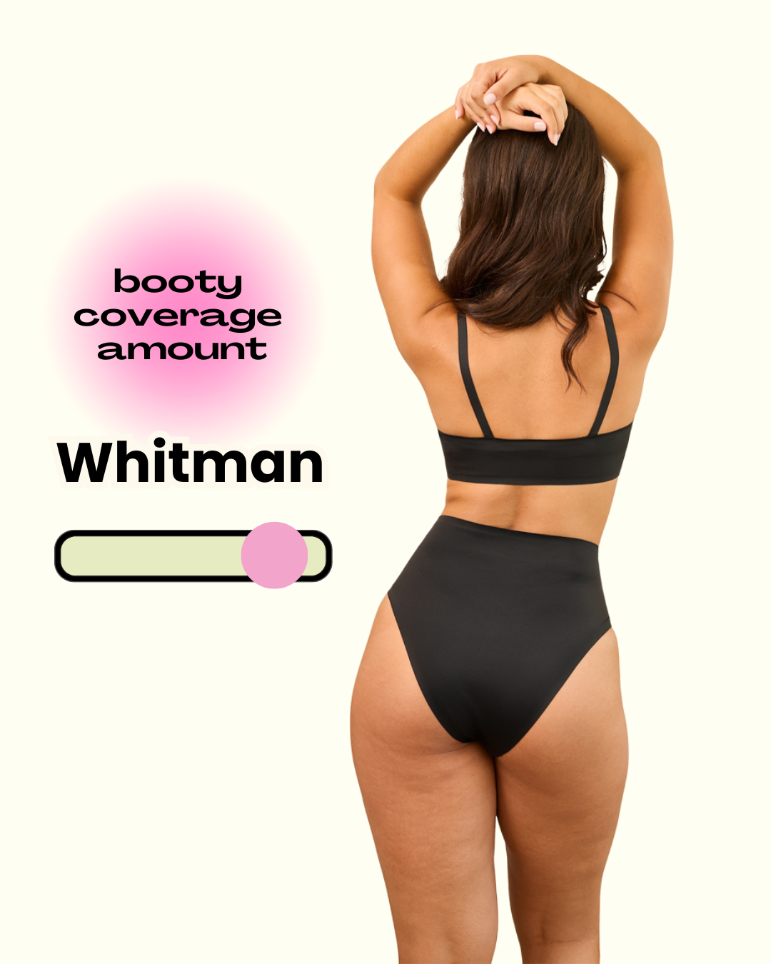 Whitman Full Coverage High-Waisted Bikini Bottom | LIMITED EDITION